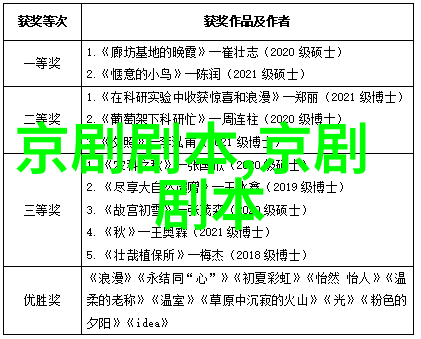 京剧双尽忠六本剧本唱词